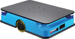 Автоматизированный склад AS/RS