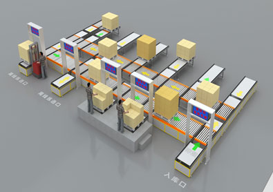 Периферийное логистическое оборудование