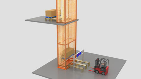 Периферийное логистическое оборудование
