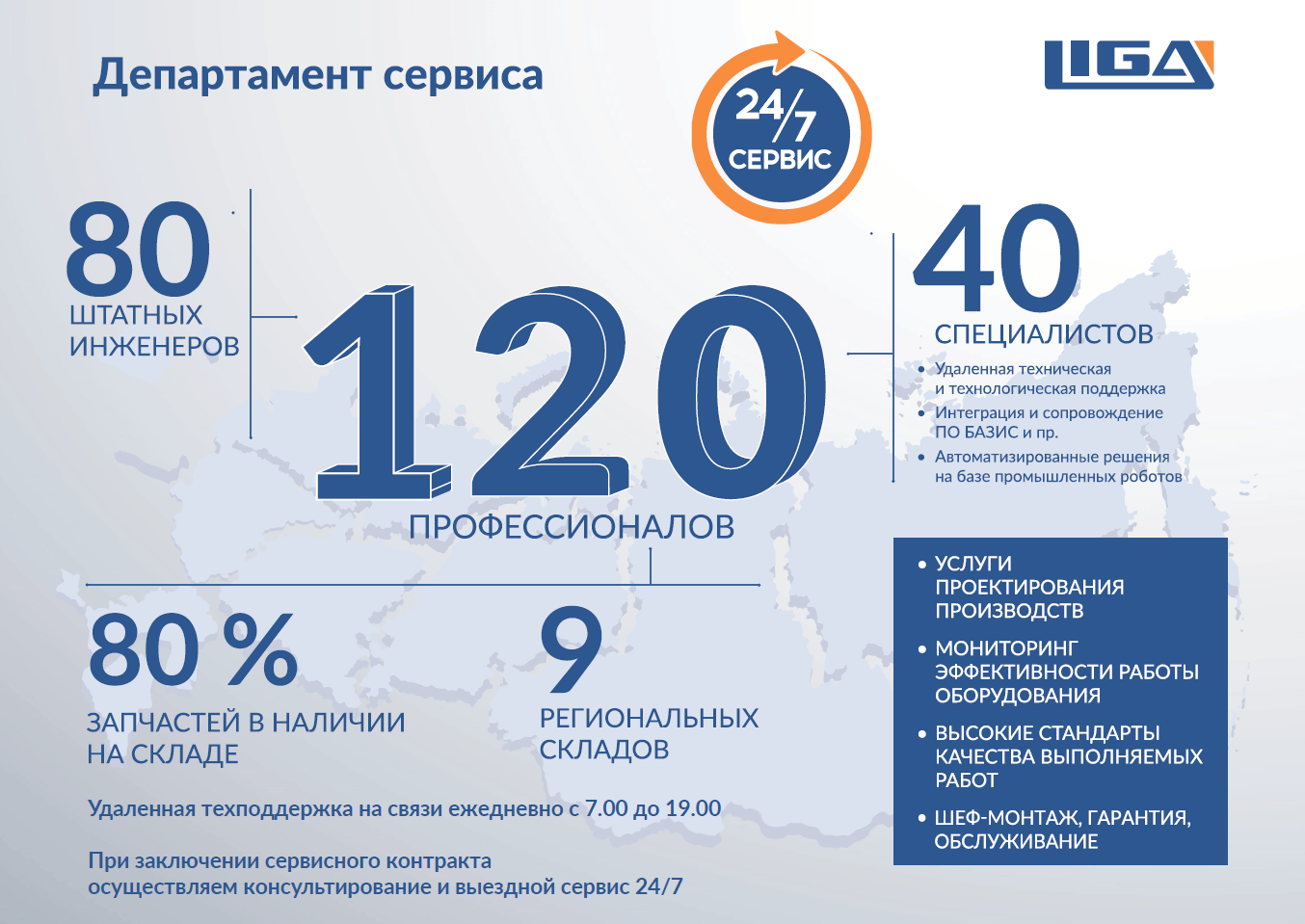 департамент сервиса image (1039).png