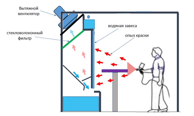 Фильтрация 1.jpg